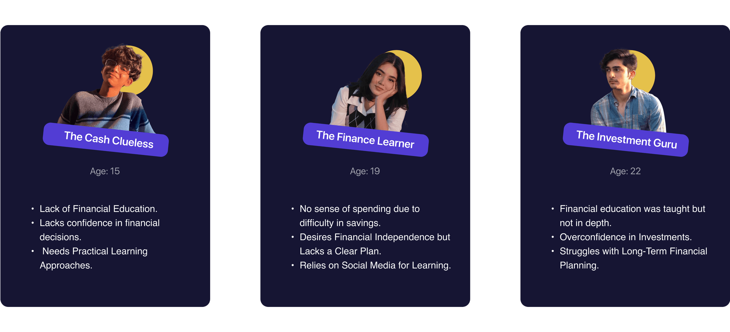 User segmentation