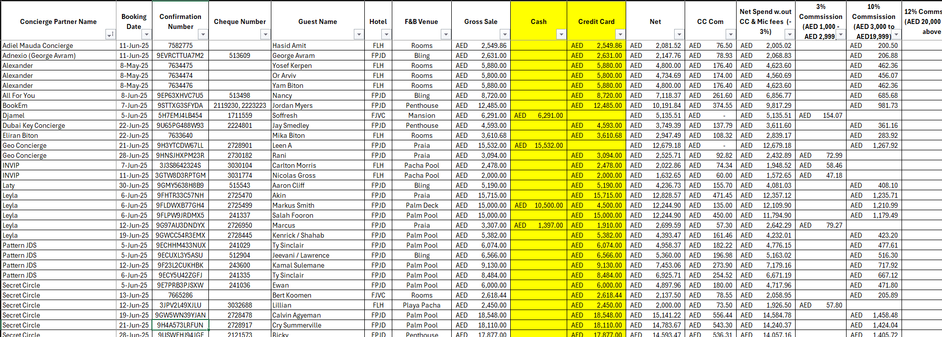 Excel sheet screenshot